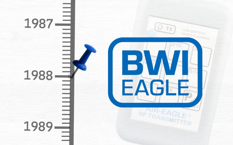 Blue BWI Eagle logo with blue push pin showing their history starting in 1988